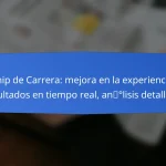 Chip de Tiempo: mejora en la medición, resultados instantáneos, satisfacción del evento